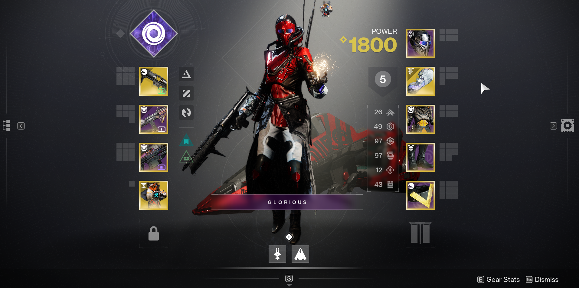 Mastering High Stat Gear Farming in Destiny 2: Complete Guide